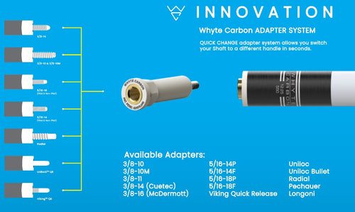 Triple 60 Whyte Carbon Pool Cue Shaft Insert 2