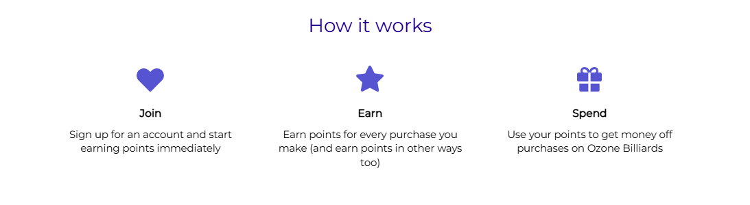 How our rewards work