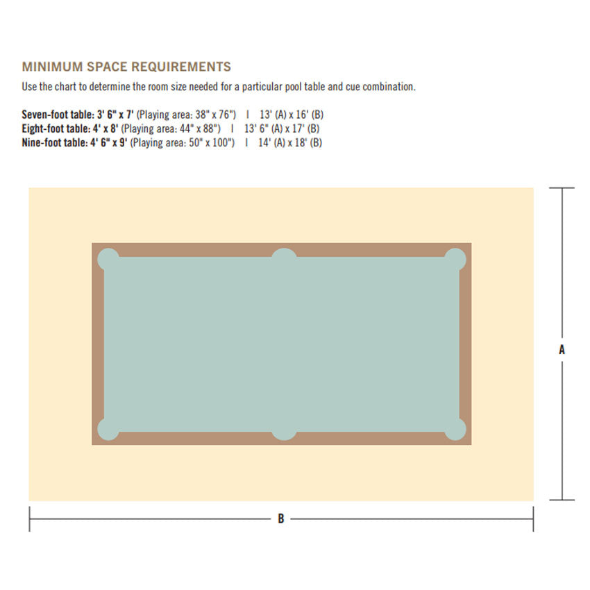 Brunswick Birmingham Pool Table