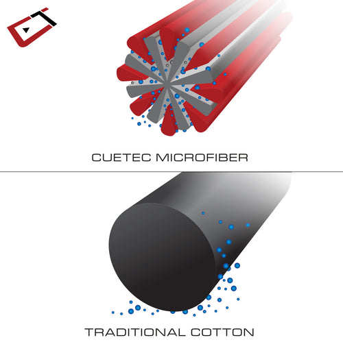 Cuetec 95-760 Microfiber Billiard Towel 3