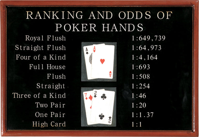 Poker Ranking And Odds 3D Sign