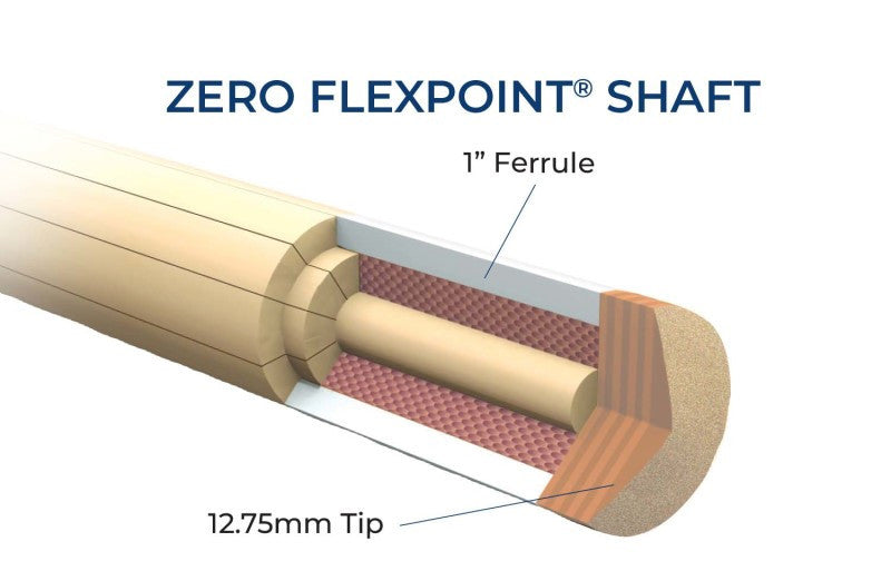 Lucasi LHX-UBC 12.75mm Uni-Loc Black Collar Hybrid Zero Flexpoint Shaft