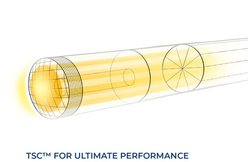 Lucasi LHX-UBC 12.75mm Uni-Loc Black Collar Hybrid Zero Flexpoint Shaft 2