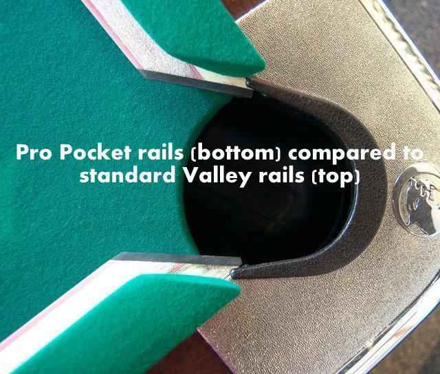 Penguin Brand Pro Pocket Covered Pool Table Rails for Valley Tables