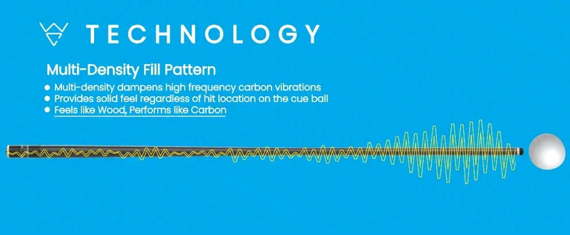 Triple 60 Whyte Carbon V2 Carbon Fiber Play Shaft
