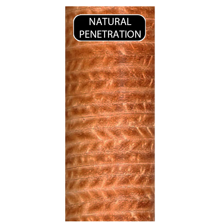 Tiger Stacked Leather Wraps