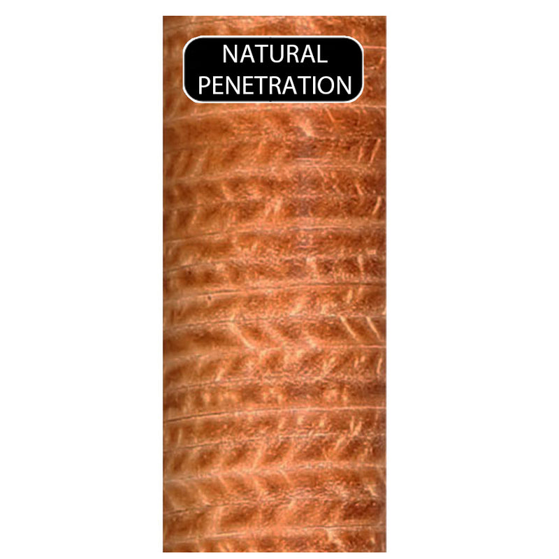 Tiger Stacked Leather Wraps