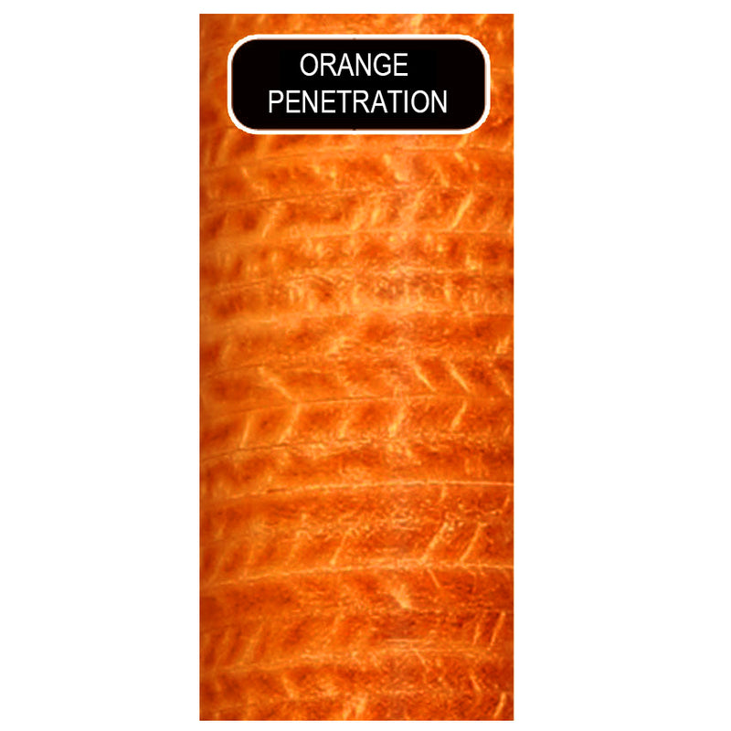 Tiger Stacked Leather Wraps