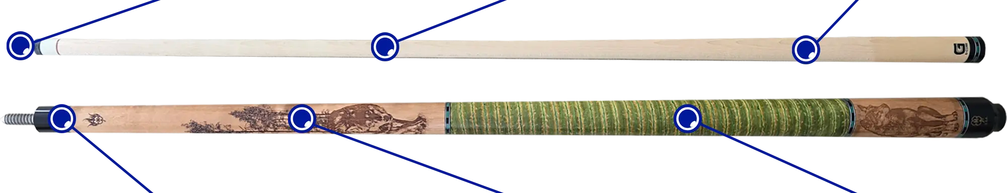 Anatomy of a Cue